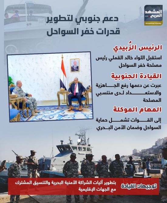 دعم جنوبي لتطوير قدرات خفر السواحل (إنفوجراف)