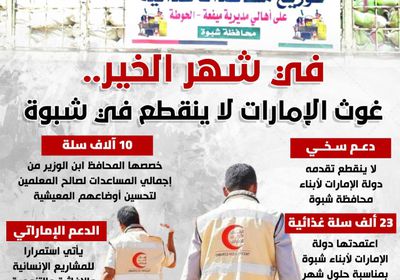 في شهر الخير.. غوث الإمارات لا ينقطع في شبوة (إنفوجراف)