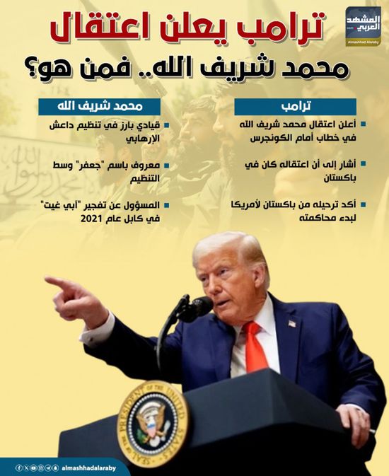 ترامب يعلن اعتقال محمد شريف الله.. فمن هو؟ (إنفوجراف)
