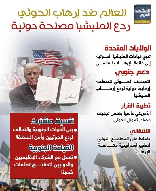 العالم ضد إرهاب الحوثي.. ردع المليشيا مصلحة دولية (إنفوجراف)