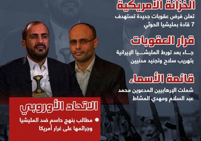 قادة مليشيا الحوثي تحت مقصلة العقوبات الأمريكية (إنفوجراف)