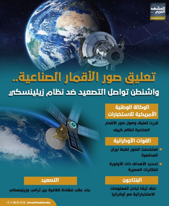 تعليق صور الأقمار الصناعية.. واشنطن تواصل التصعيد ضد نظام زيلينسكي (إنفوجراف)