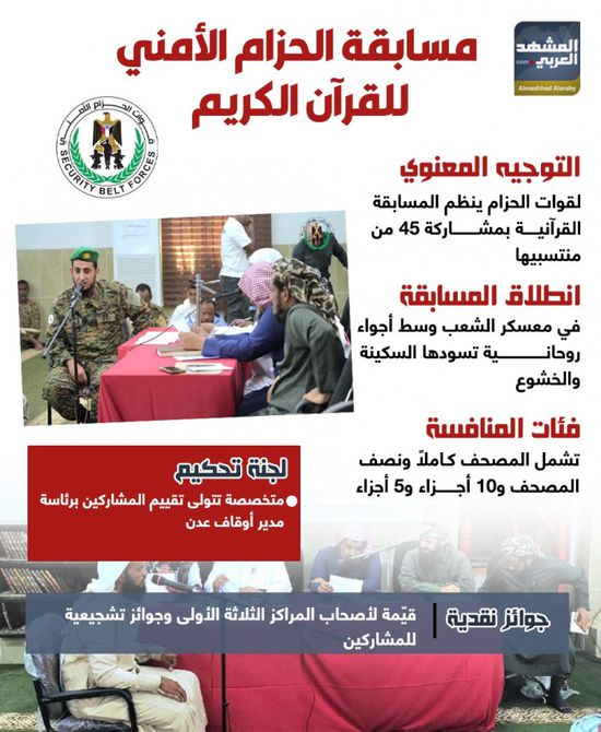 مسابقة الحزام الأمني للقرآن الكريم (إنفوجراف)