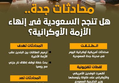 محادثات جدة.. هل تنجح السعودية في إنهاء الأزمة الأوكرانية؟ (إنفوجراف)