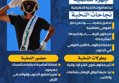 النخبة الحضرمية.. صمام الأمان ودرع الاستقرار (إنفوجراف)