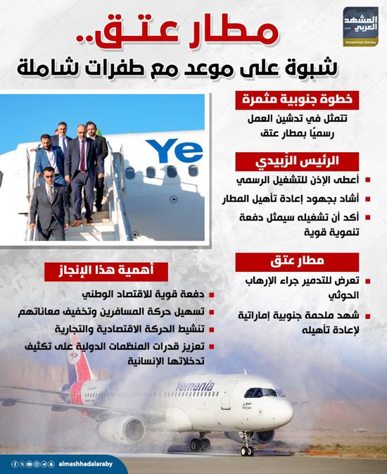 مطار عتق.. شبوة على موعد مع طفرات شاملة (إنفوجراف)