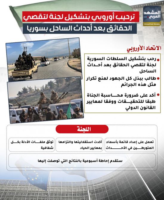 ترحيب أوروبي بتشكيل لجنة تقصي حقائق بعد أحداث الساحل السوري (إنفوجراف)