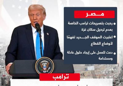 مصر ترحب بتراجع ترامب عن ترحيل الفلسطينيين من غزة (إنفوجراف)