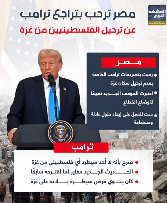 مصر ترحب بتراجع ترامب عن ترحيل الفلسطينيين من غزة (إنفوجراف)