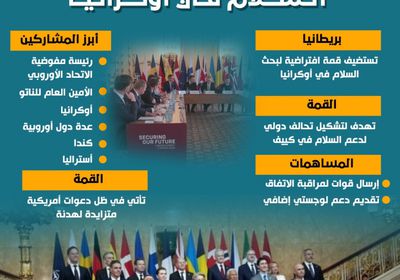 قمة لندن.. بريطانيا تقود تحالف دولي لدعم السلام في أوكرانيا (إنفوجراف)