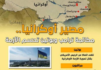 مصير أوكرانيا.. مكالمة ترامب وبوتين تحسم الأزمة (إنفوجراف)