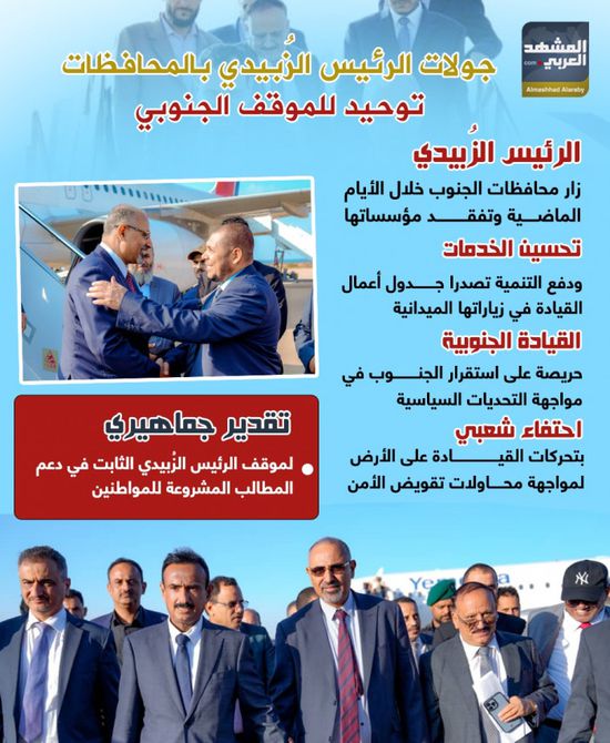 جولات الرئيس الزُبيدي بالمحافظات.. توحيد للموقف الجنوبي (إنفوجراف)