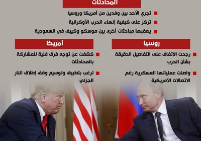 محادثات جديدة بين أمريكا وروسيا الأسبوع المقبل (إنفوجراف)
