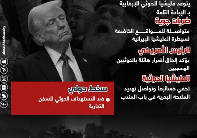 وعيد أمريكي للحوثي.. المليشيا تنتظر الأسوأ (إنفوجراف)