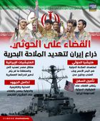 القضاء على الحوثي.. ذراع إيران لتهديد الملاحة البحرية (إنفوجراف)