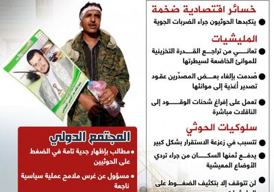 ضربة اقتصادية للحوثي (إنفوجراف)