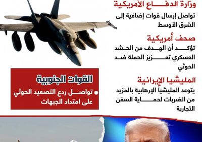 حضور أمريكي مكثف لضرب الحوثي (إنفوجراف)
