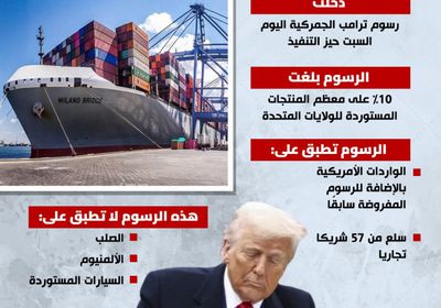 بنسبة 10%.. رسوم ترامب الجمركية تدخل حيز التنفيذ (إنفوجراف)