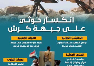 انكسار حوثي على جبهة كرش (إنفوجراف)