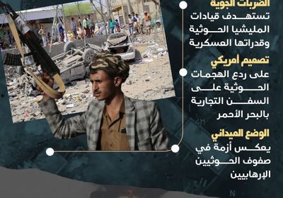 انهيار في صفوف الحوثي (إنفوجراف)