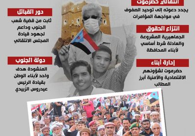 وحدة الصف الحضرمي السبيل لانتزاع الحقوق (إنفوجراف)