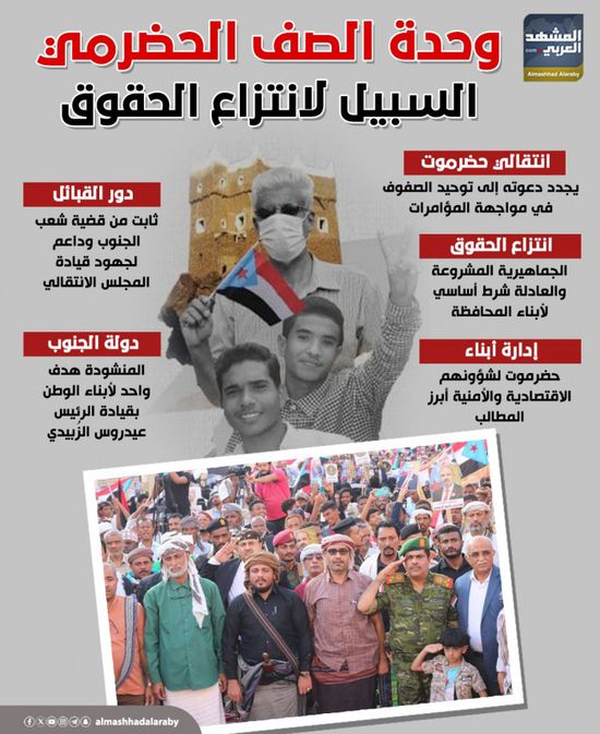 وحدة الصف الحضرمي السبيل لانتزاع الحقوق (إنفوجراف)