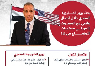مباحثات مصرية أمريكية حول وقف إطلاق النار في غزة (إنفوجراف)