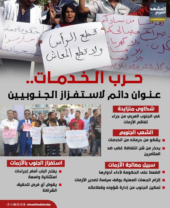 حرب الخدمات.. عنوان دائم لاستفزاز الجنوبيين (إنفوجراف)