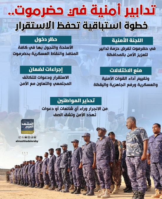 تدابير أمنية في حضرموت.. خطوة استباقية تحفظ الاستقرار (إنفوجراف)