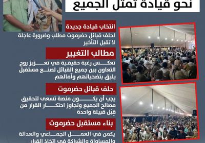 حلف حضرموت والتغيير المنشود.. نحو قيادة تمثل الجميع (إنفوجراف)