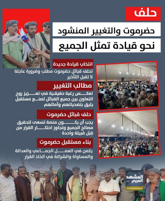 حلف حضرموت والتغيير المنشود.. نحو قيادة تمثل الجميع (إنفوجراف)