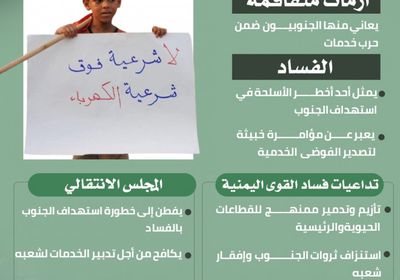 فساد القوى اليمنية.. أحد أبشع أسلحة الحرب على الجنوب (إنفوجراف)