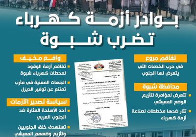 بوادر أزمة كهرباء تضرب شبوة (إنفوجراف)