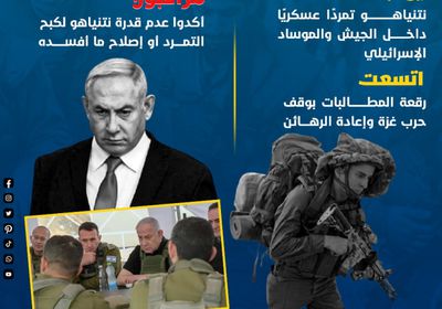 تمرد عسكري ومحاولات تخويف.. الأزمات تحاصر نتنياهو (إنفوجراف)
