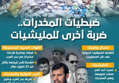 ضبطيات المخدرات.. ضربة أخرى للمليشيات (إنفوجراف)