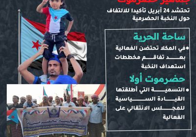 فعالية "حضرموت أولا".. الجماهير تجدد العهد مع النخبة (إنفوجراف)