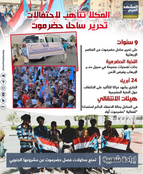 المكلا تتأهب لاحتفالات تحرير ساحل حضرموت (إنفوجراف)