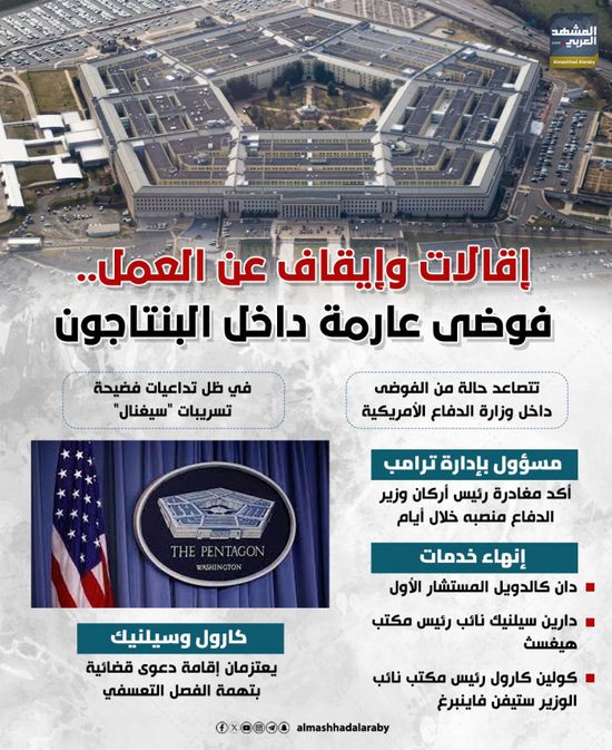 إقالات وإيقاف عن العمل.. فوضى عارمة داخل البنتاجون (إنفوجراف)