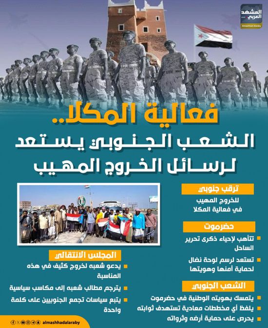 فعالية المكلا.. الشعب الجنوبي يستعد لرسائل الخروج المهيب (إنفوجراف)