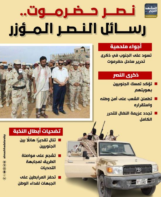 نصر حضرموت.. رسائل النصر المؤزر (إنفوجراف)