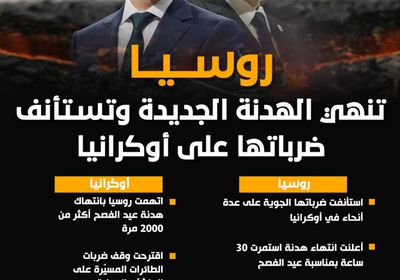 روسيا تنهي الهدنة الجديدة وتستأنف ضرباتها على أوكرانيا (إنفوجراف)