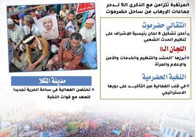 "حضرموت أولا".. ساحة الحرية تترقب الجماهير (إنفوجراف)