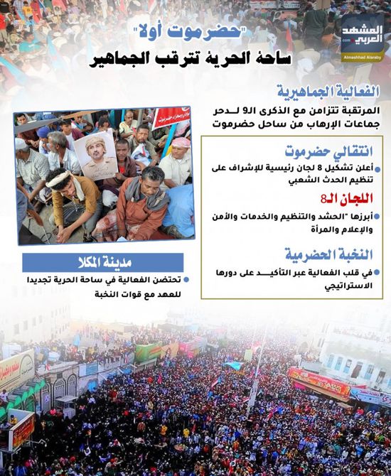 "حضرموت أولا".. ساحة الحرية تترقب الجماهير (إنفوجراف)