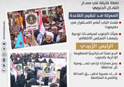 حضرموت.. هوية جنوبية حصنها المجلس الانتقالي (إنفوجراف)