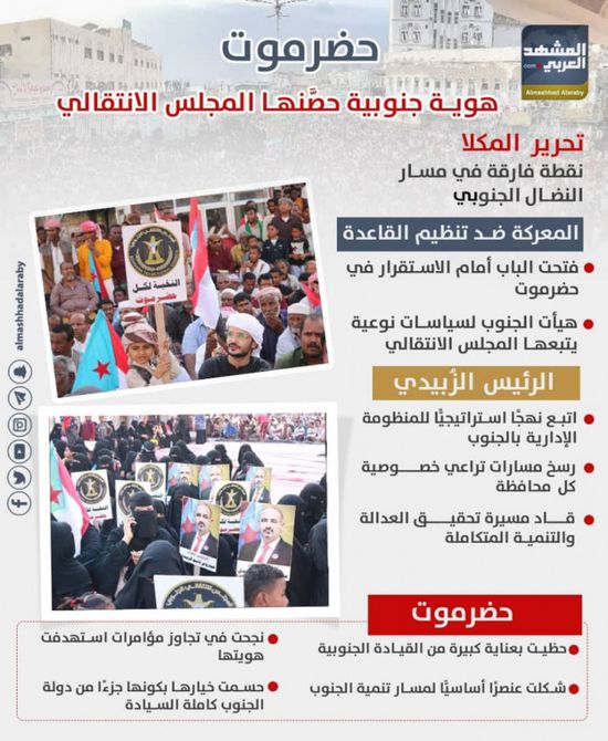 حضرموت.. هوية جنوبية حصنها المجلس الانتقالي (إنفوجراف)