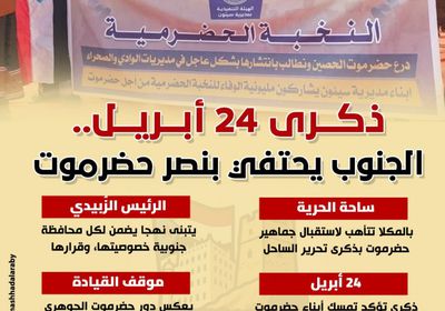 ذكرى 24 أبريل.. الجنوب يحتفي بنصر حضرموت (إنفوجرف)