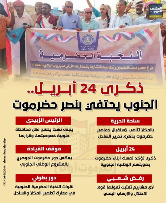 ذكرى 24 أبريل.. الجنوب يحتفي بنصر حضرموت (إنفوجرف)