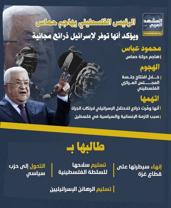 الرئيس الفلسطيني يهاجم حماس ويؤكد أنها توفر لإسرائيل ذرائع مجانية (إنفوجراف)