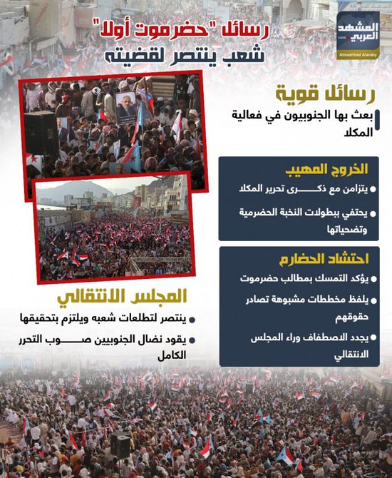 رسائل "حضرموت أولا".. شعب ينتصر لقضيته (إنفوجراف)