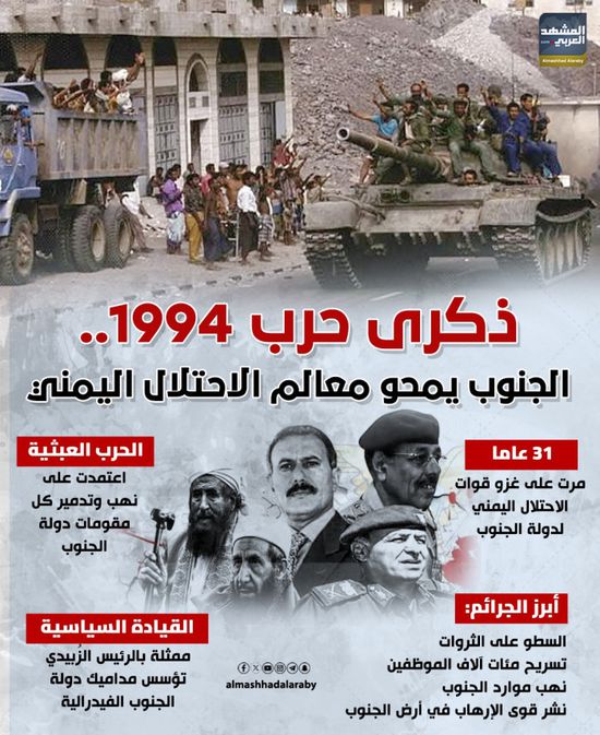 ذكرى حرب 1994.. الجنوب يمحو معالم الاحتلال اليمني (إنفوجراف)